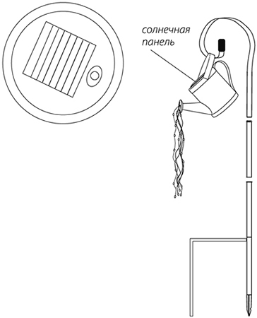 грунтовый led светильник Uniel USL-S-822-PT210 Sprinkler - монтаж