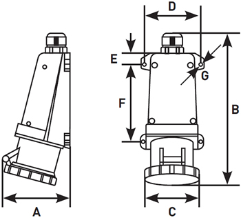 розетка силовая стационарная 135 3Р+РЕ+N EKF - размеры