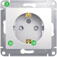 электроустановочные изделия Systeme Electric Glossa - преимущества