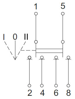 Выключатель нагрузки 2Р 25А ВРТ-63 3-позиционный IEK