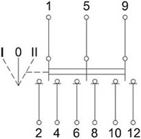 Выключатель нагрузки 3Р 25А ВРТ-63 3-позиционный IEK