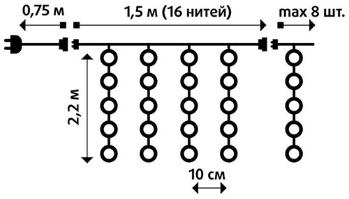 Гирлянда занавес 1,5*2,2м теплый белый 544свд IP20 прозрачный провод (до 8мод)