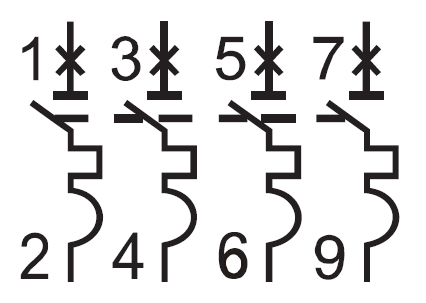 Автомат 4Р 32А C 4,5кА ВА-101 Schneider Electric