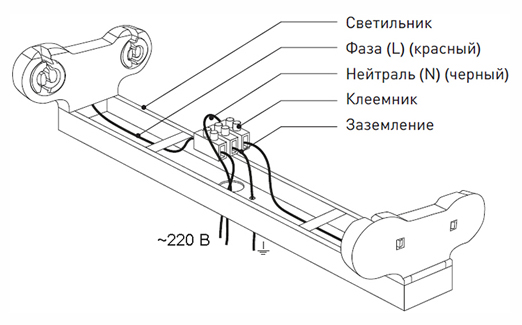 Светильник ДПО 2*1200мм 1220*72*50мм без рассеивателя 80Вт IP20 SPO-801-0-002-0 ЭРА без ламп