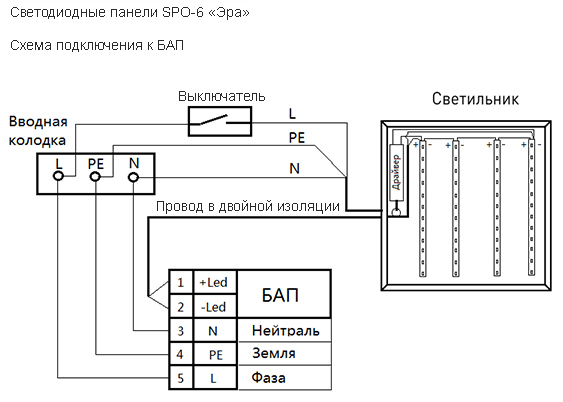 Светильник светодиодный ЭРА SPO-6-36-6K-P-A2 с коннектором для БАП 36Вт 6500K 3600Лм IP40 595x595x19 призма