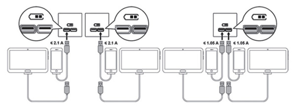 AtlasDesign белый розетка USB скрытая 2-ая  