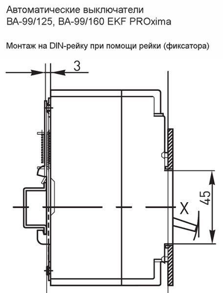 Рейка монтажная к ВА-99 160А EKF PROxima