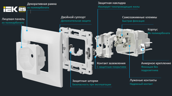 Сканди серый механизм розетки скрытая 1-мест заземление с крышкой шторки IP44 