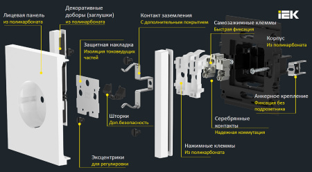 Фортепиано черный механизм розетки скрытая 1-мест заземление шторки IP20 