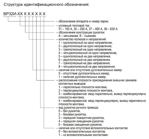 Рубильник 3Р 400А перекидной ВР32И-37А70220 IEK 