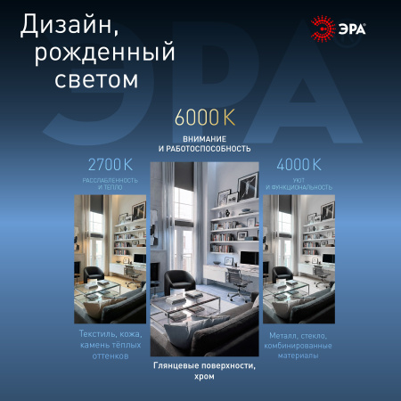 Лампа светодиодная Е27 15Вт 6000К 1500лм стандарт А60 матовая  ЭРА
