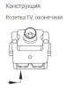 AtlasDesign шампань розетка TV оконечная скрытая 1-ая 