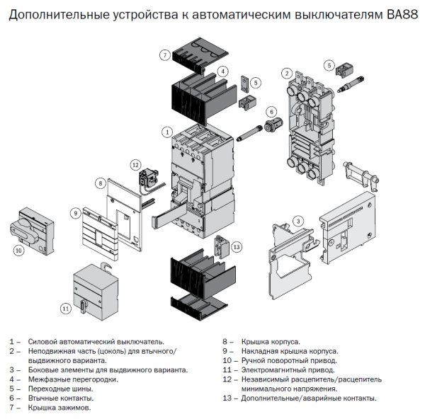 Расцепитель независимый РН-250/400А  (РН-35/37) ИЭК