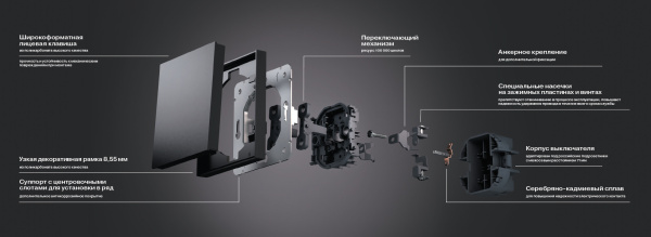 Миле Раунд титан выключатель 1кл скрытая 10А IP20 