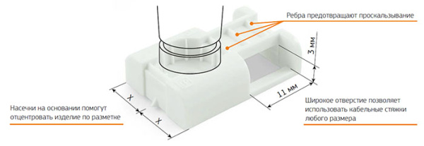 Площадка монтажная с отверстием 30*20мм черный ПРОМРУКАВ д/прям монтажа 100шт