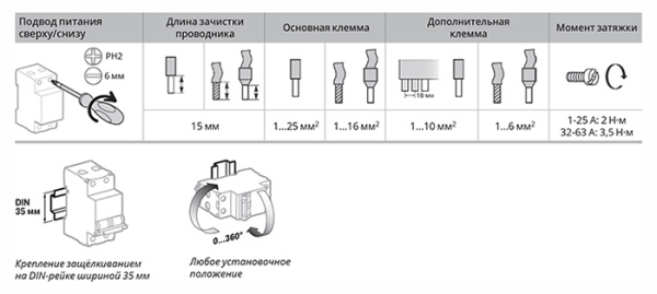 Автомат 1Р 40А C 6кА S9FN Systeme Electric Systeme9 