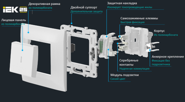 Сканди бежевый выключатель 2кл скрытая 10А IP20 